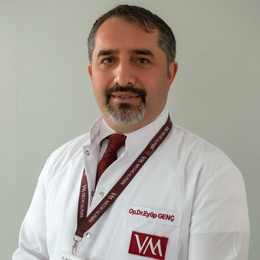 Op. Dr. Eyüp Genç